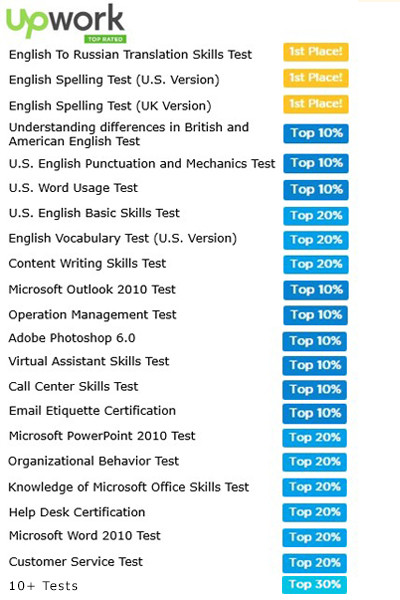 Upwork, top rated translator, tests